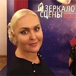 Елена Ивановна Шувалова